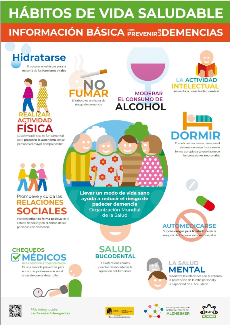 de saludable y de riesgo - CEAFA